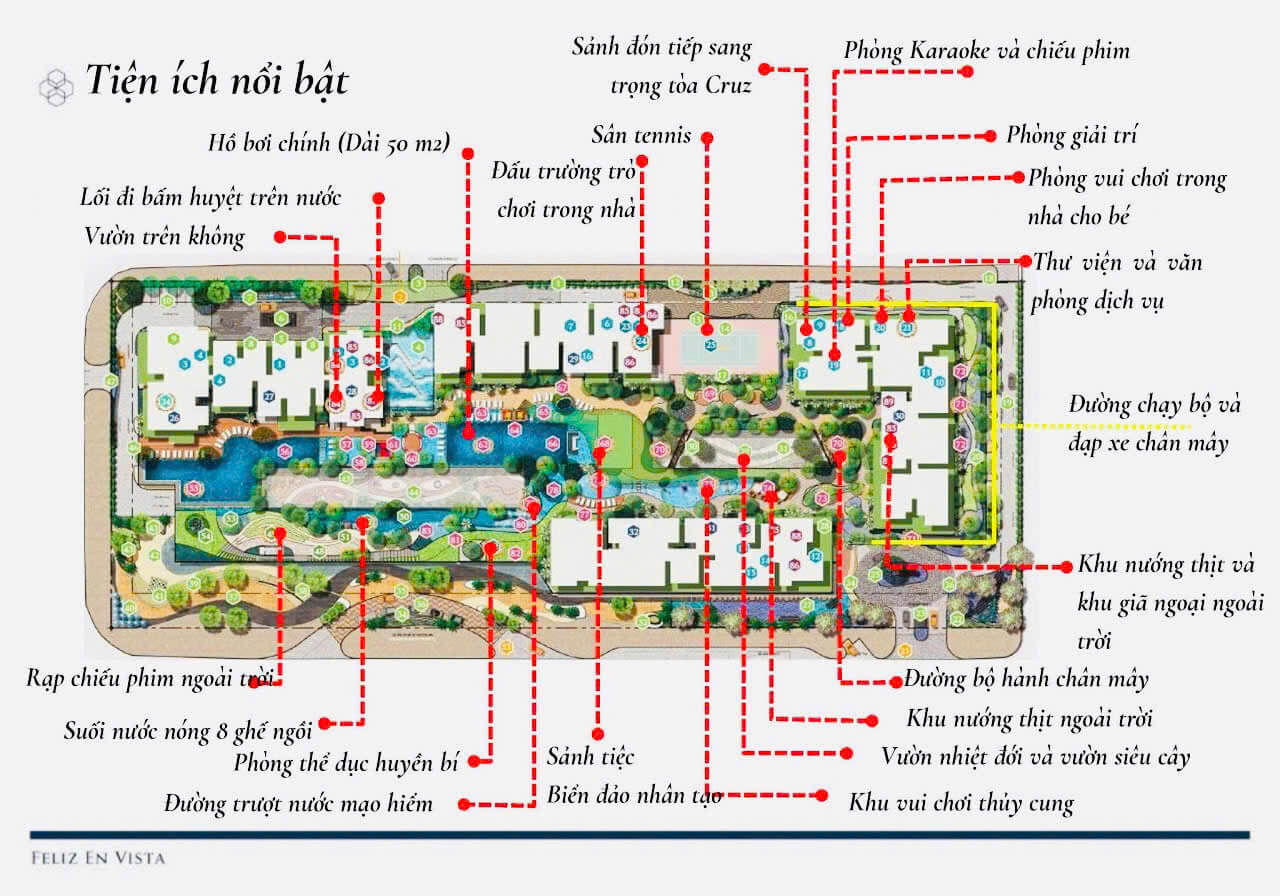 sơ đồ tiện ích tại Feliz En Vista